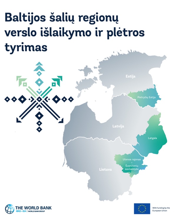 baltijos